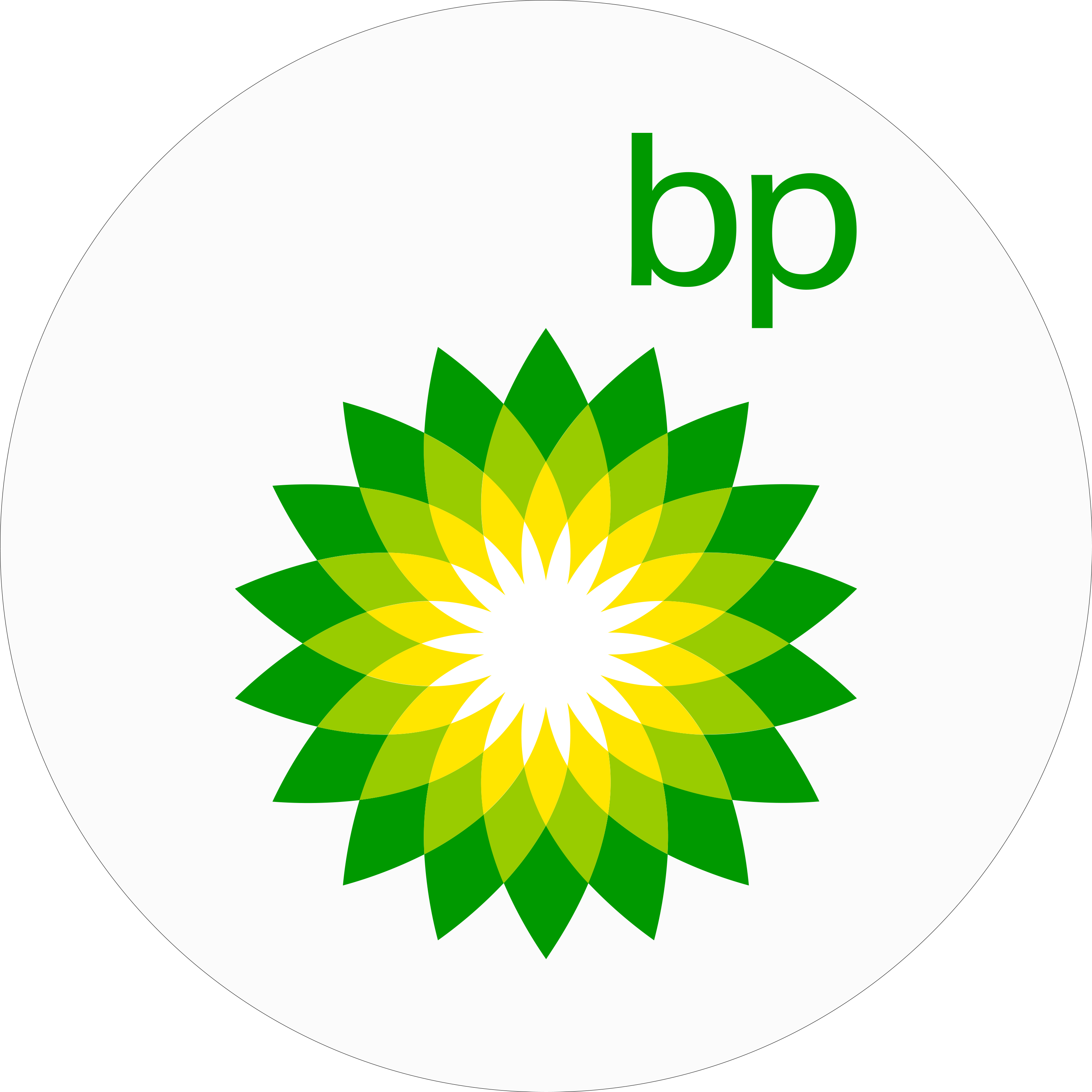 BP